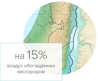 Дары Мертвого моря